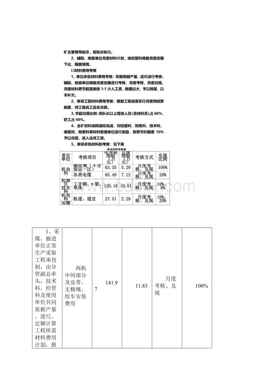 杨庄煤矿材料考核管理办法.docx_第2页