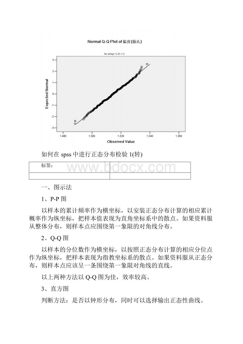 spss数据正态分布检验方法及意义要点.docx_第2页