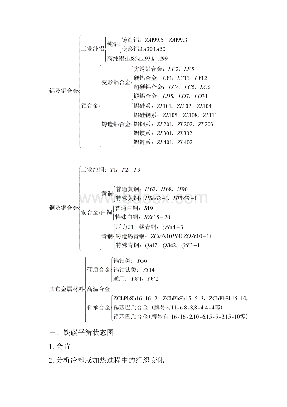 材料科学基础习题Word格式文档下载.docx_第3页