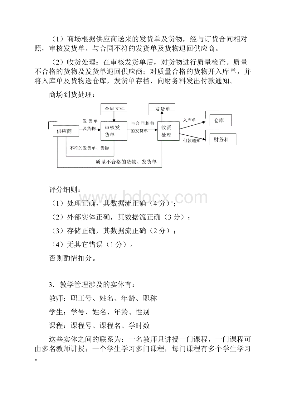 管理信息系统设计题及答案.docx_第3页