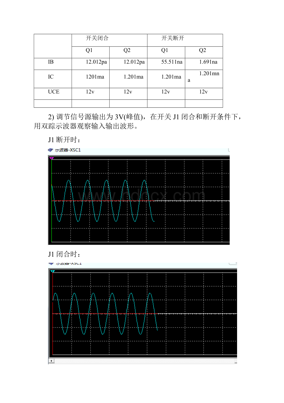 功率放大电路的仿真测试实验报告Word下载.docx_第3页