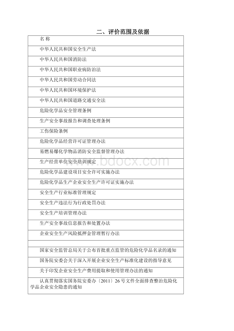 法律法规标准及其他要求符合性评价报告.docx_第2页