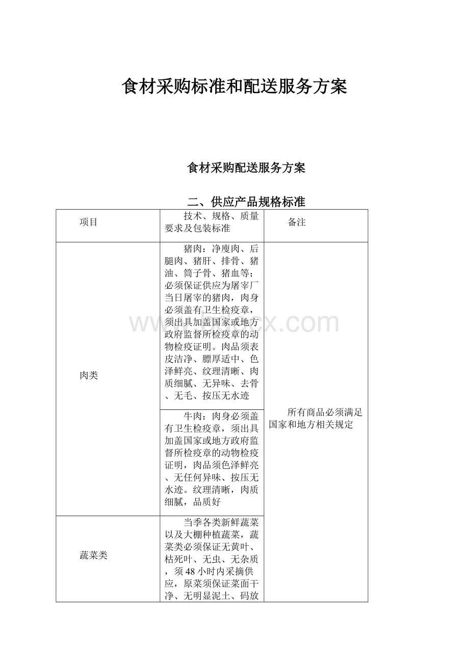 食材采购标准和配送服务方案Word格式.docx