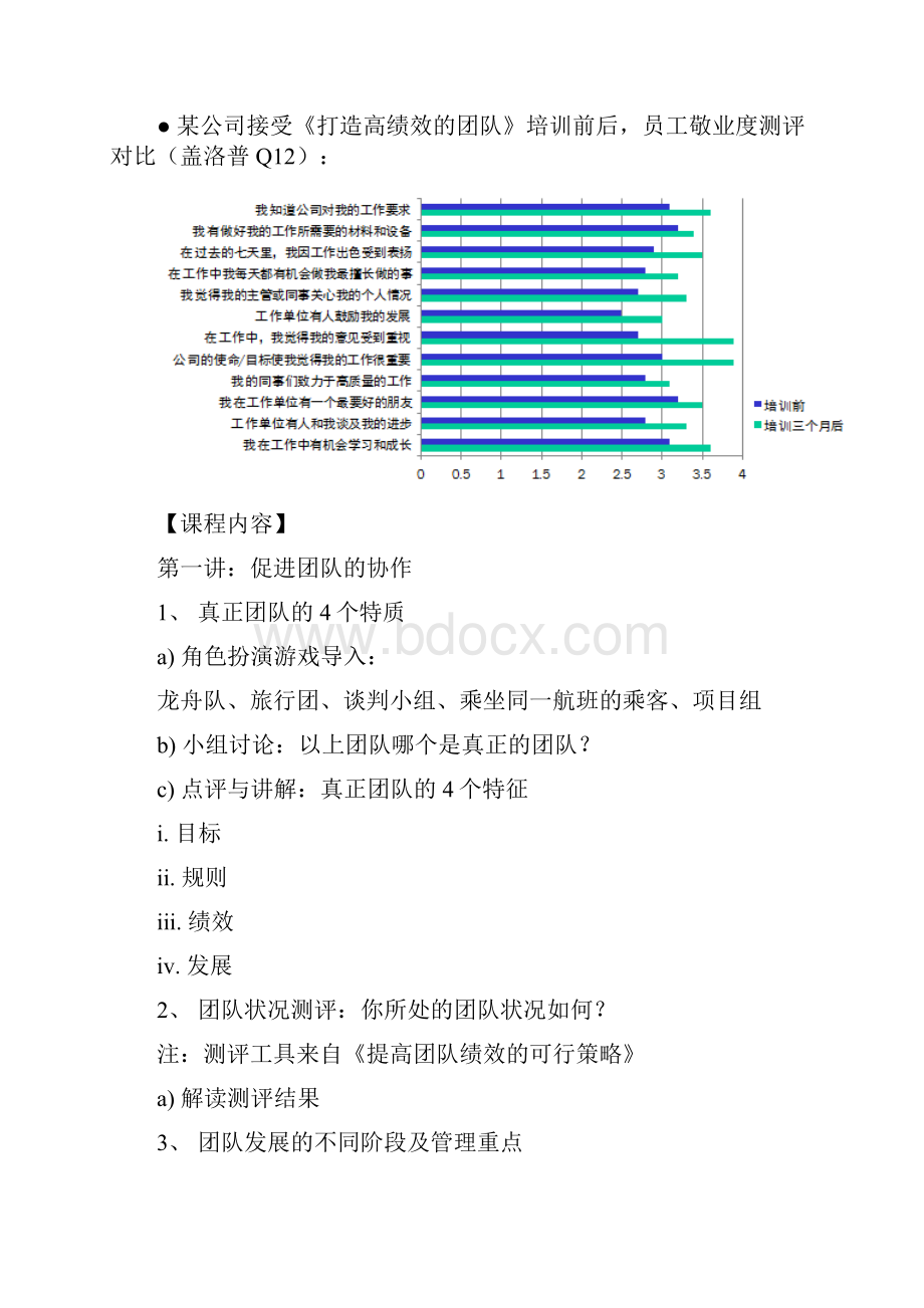 打造高绩效的团队管理者版秦浩洋Word文档下载推荐.docx_第3页