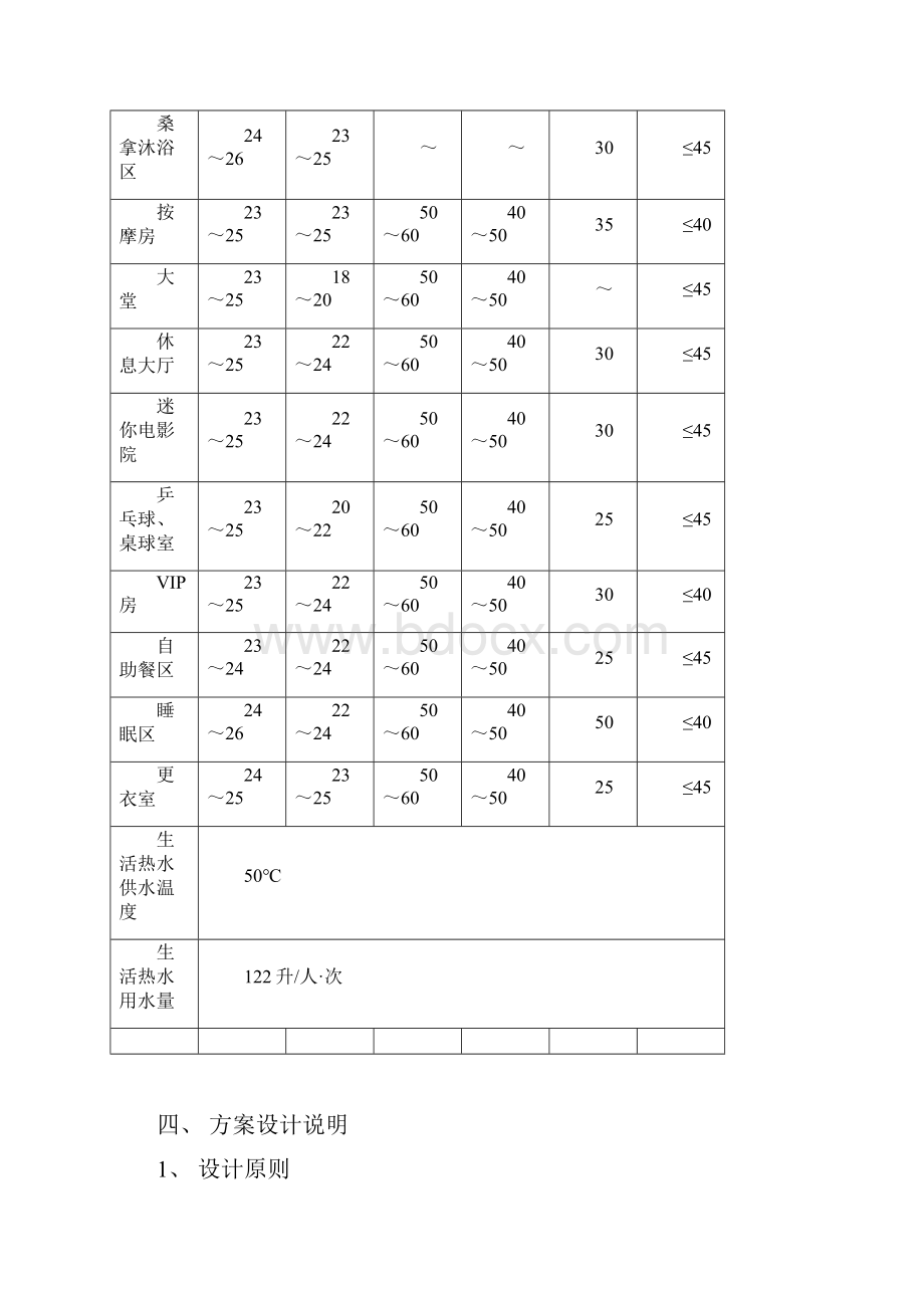 玉珑泉水悦商务空调系统设计B1.docx_第3页