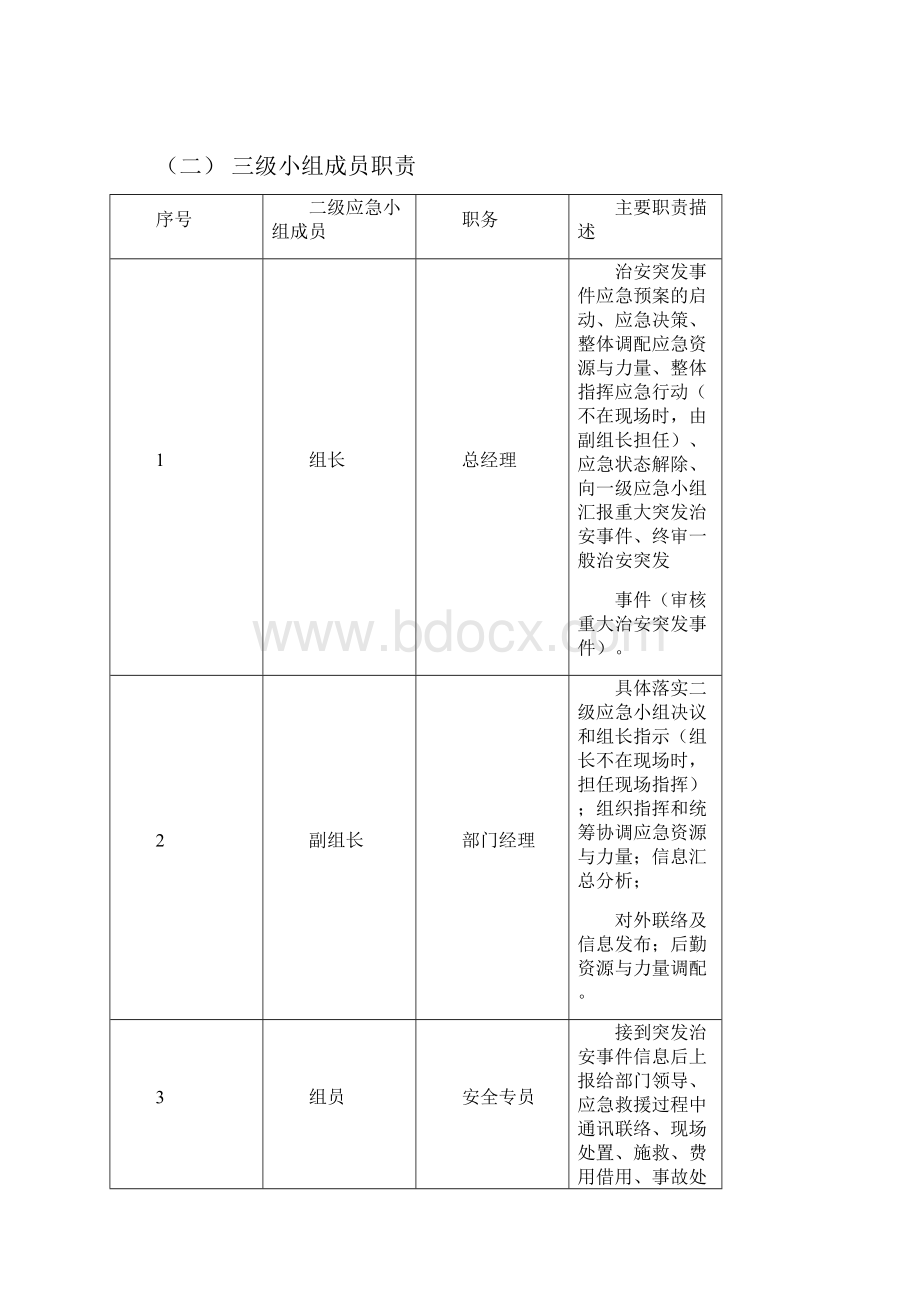 治安事件应急预案.docx_第3页