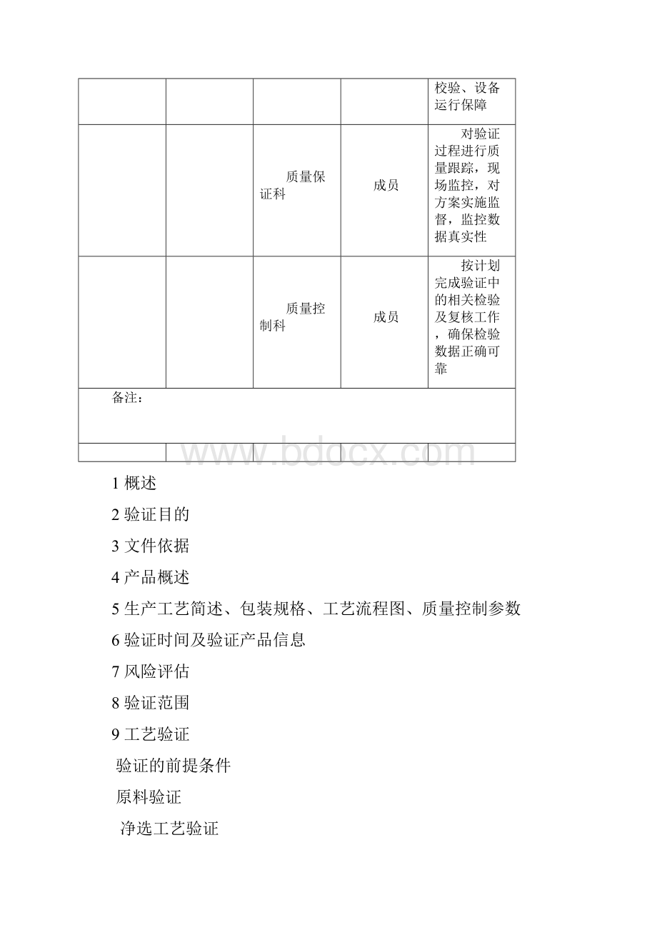 中药饮片生产工艺验证方案完整版.docx_第3页