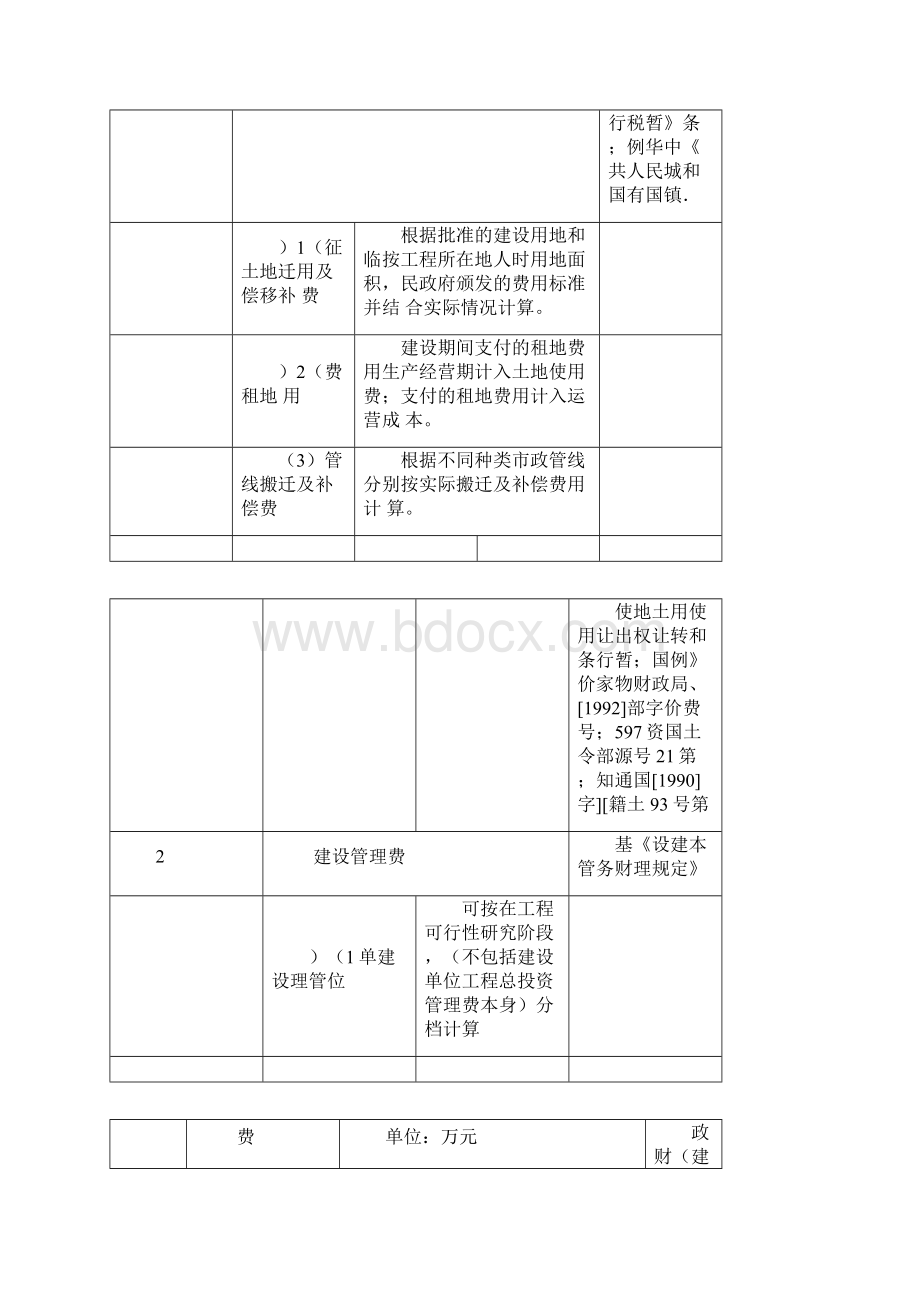 现行规定下工程建设其他费用计算表.docx_第2页