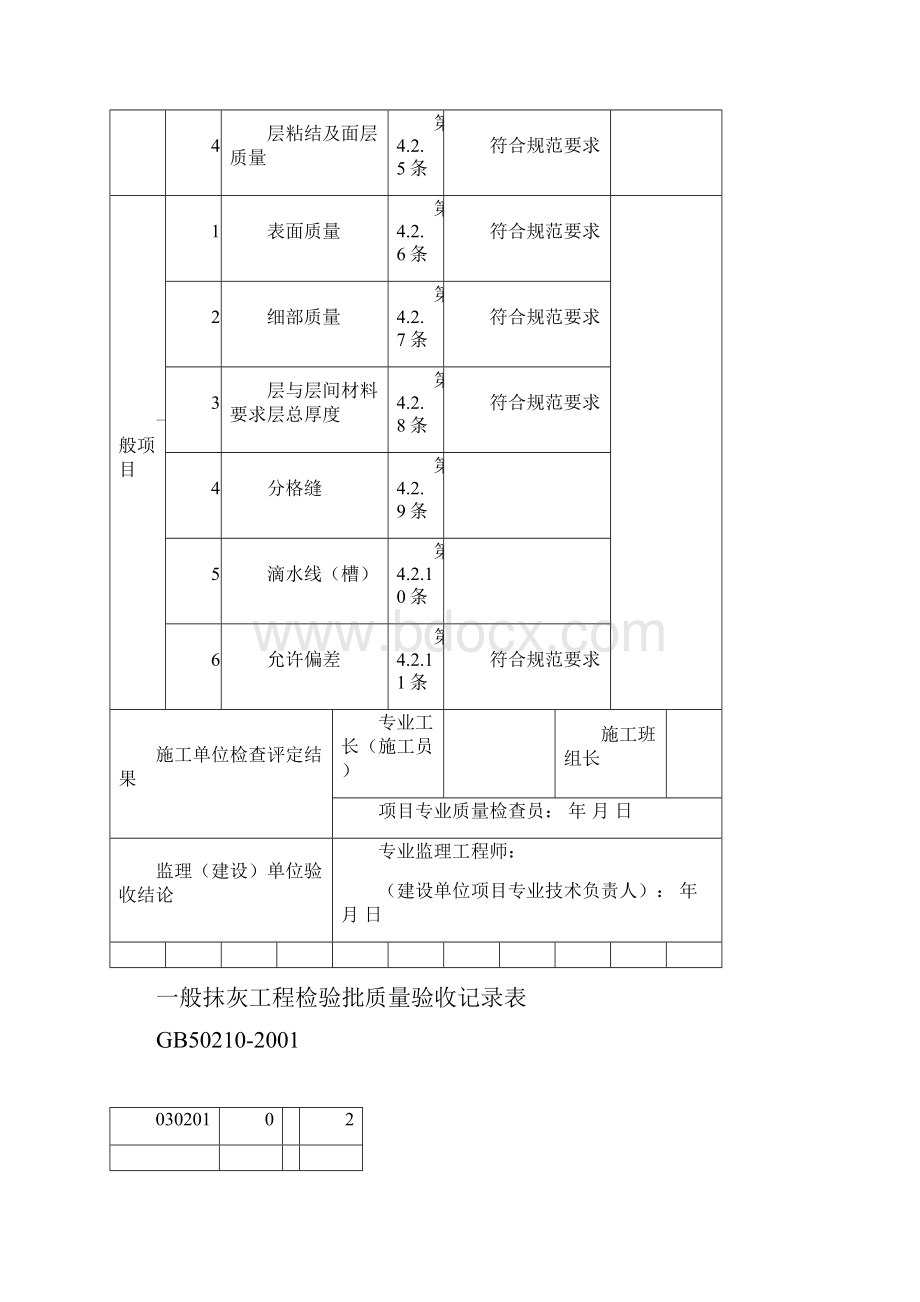 一般抹灰工程检验批质量验收记录表文档格式.docx_第2页