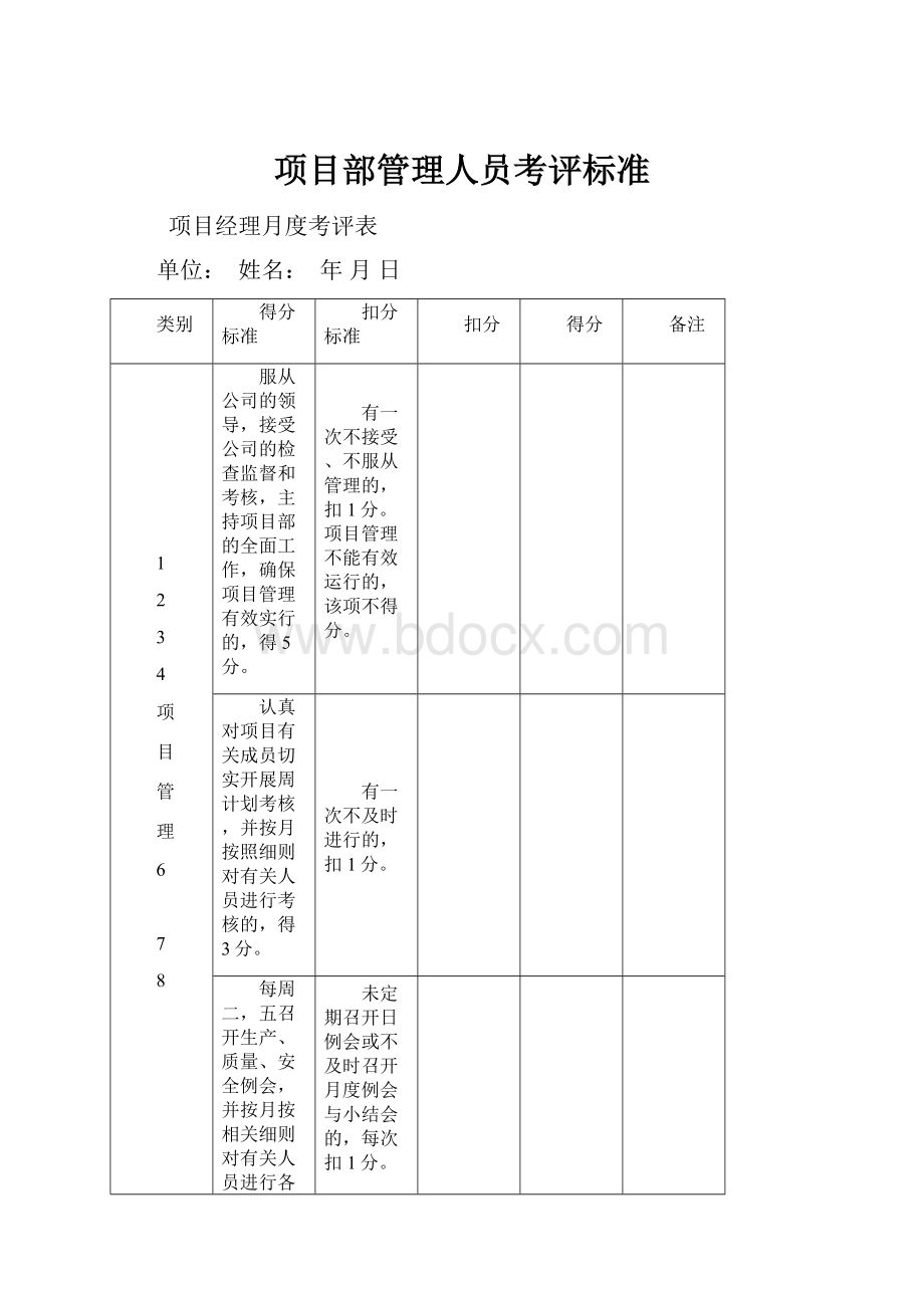 项目部管理人员考评标准Word文档下载推荐.docx