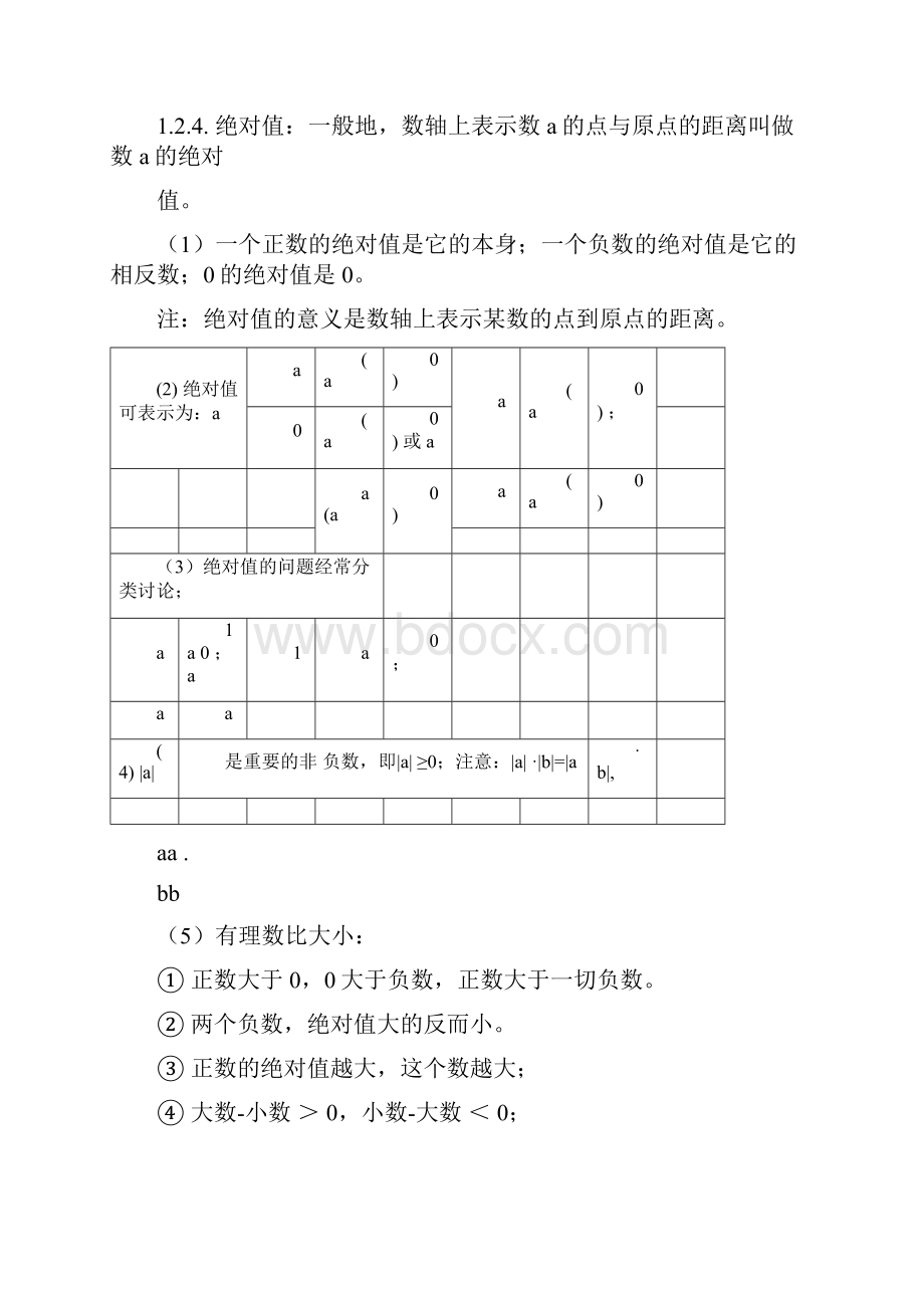 初一数学知识点汇总有例题Word文档格式.docx_第3页