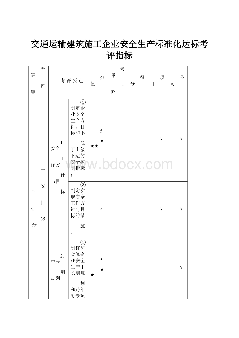 交通运输建筑施工企业安全生产标准化达标考评指标Word文档下载推荐.docx