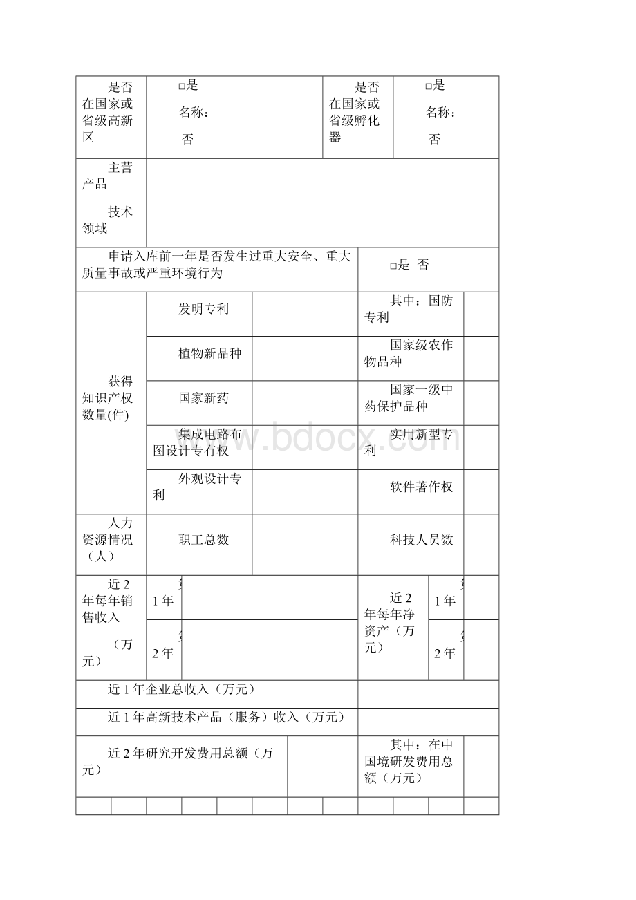 江苏省高新技术企业培育库入库申请书Word格式.docx_第2页