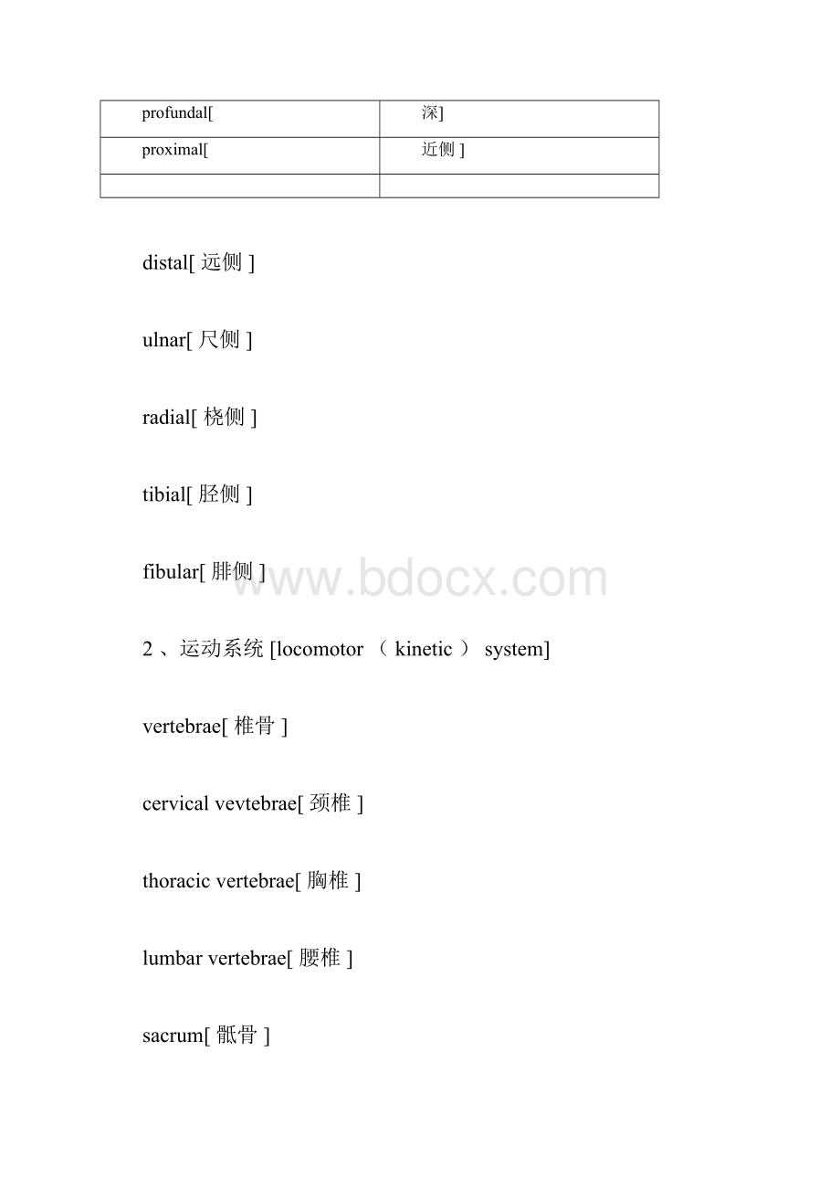 医学英语常用解剖术语Word格式.docx_第2页