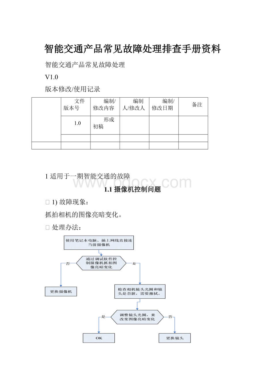 智能交通产品常见故障处理排查手册资料Word格式文档下载.docx