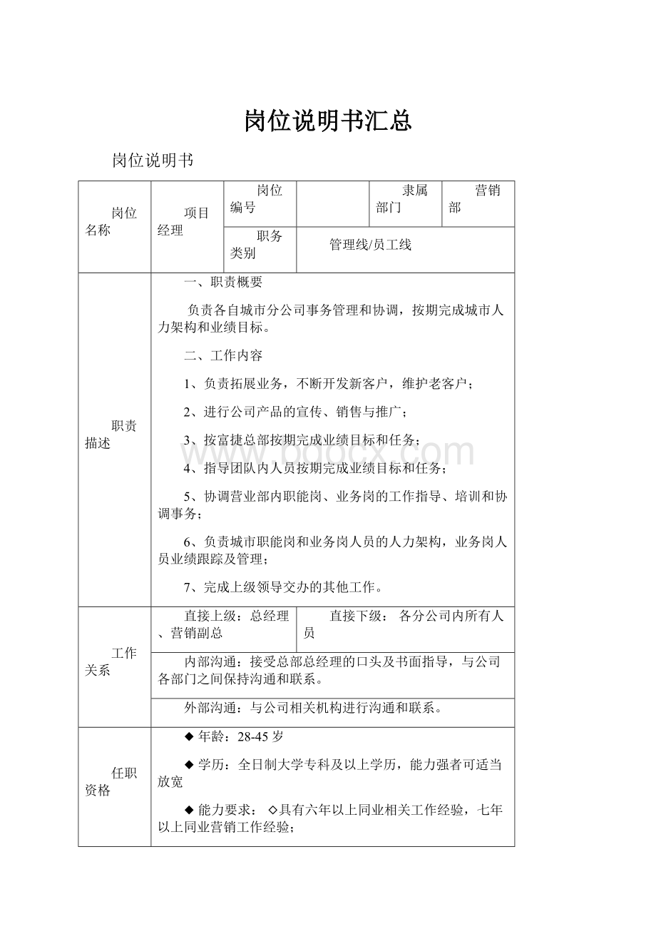 岗位说明书汇总Word文件下载.docx_第1页