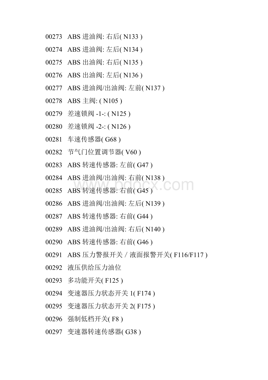 汽车故障码大全.docx_第3页