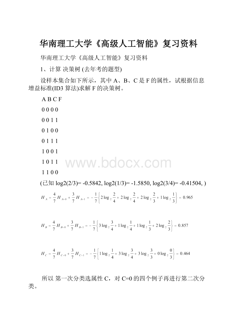 华南理工大学《高级人工智能》复习资料Word格式文档下载.docx