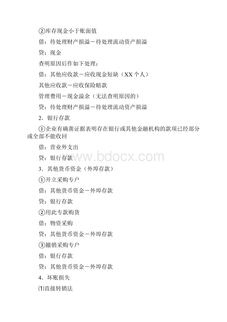 会计分录大全文档格式.docx_第2页