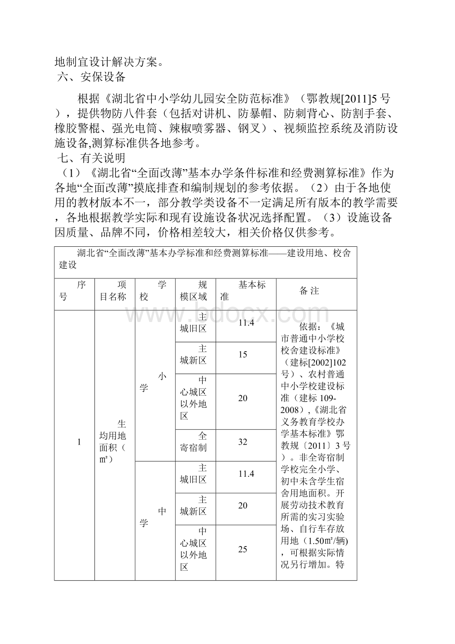 全面改薄基本办学标准和经费测算标准Word文档格式.docx_第3页