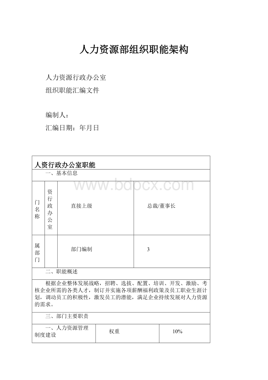 人力资源部组织职能架构Word文件下载.docx