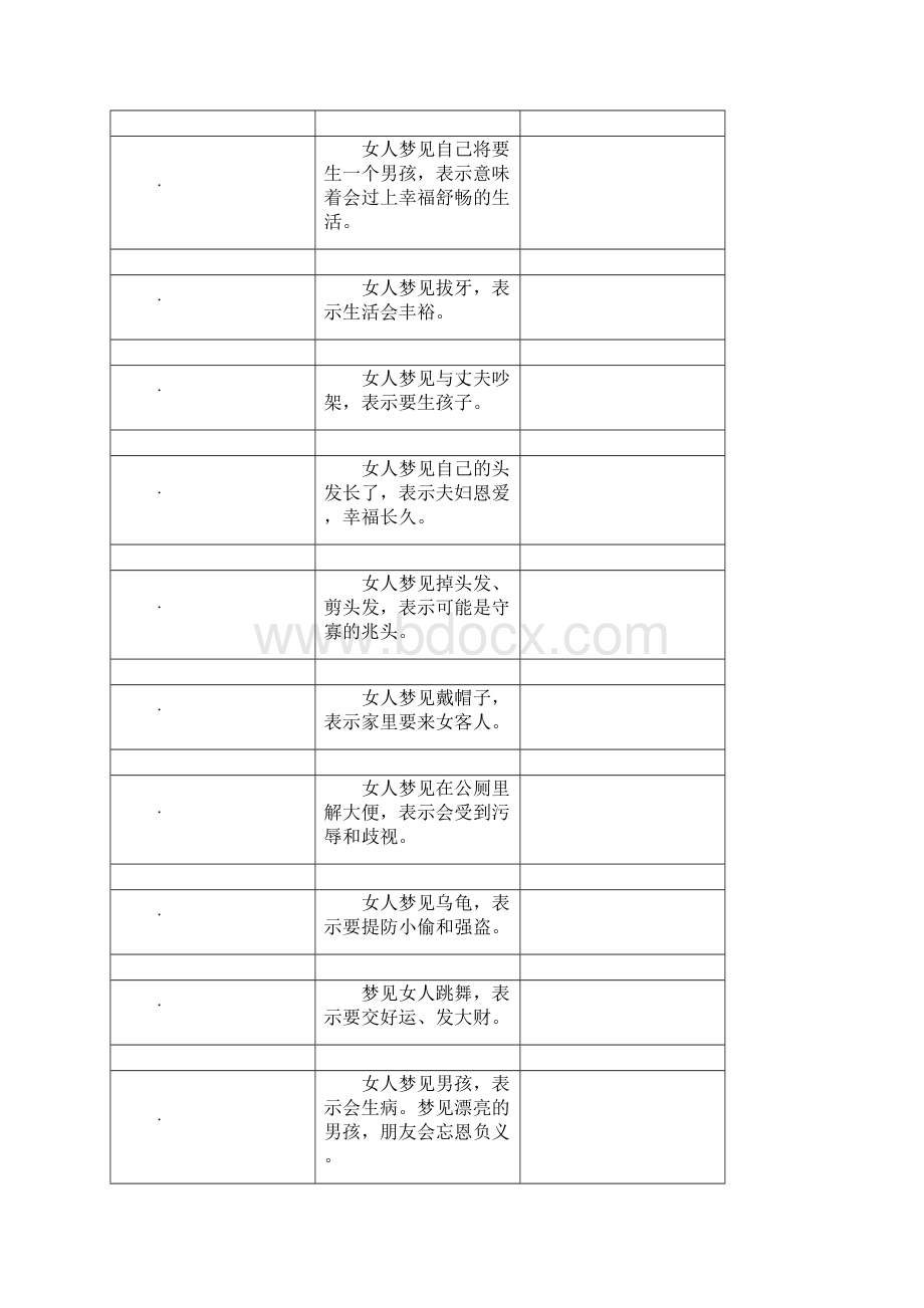 梦见来例假.docx_第3页