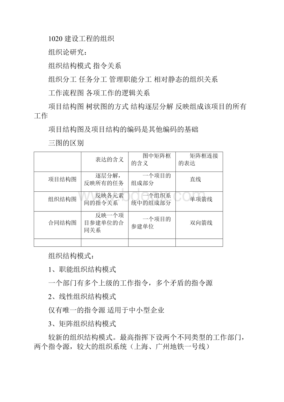 一级建造师项目管理记忆点汇总.docx_第3页