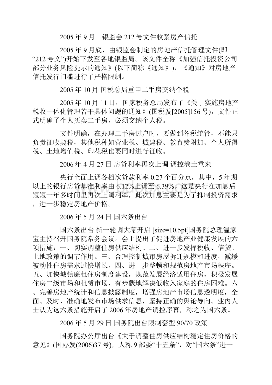 至房地产调控政策汇总文档格式.docx_第3页