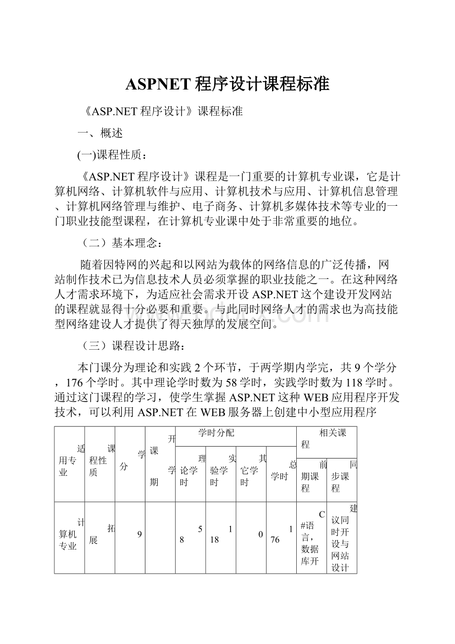 ASPNET程序设计课程标准.docx_第1页