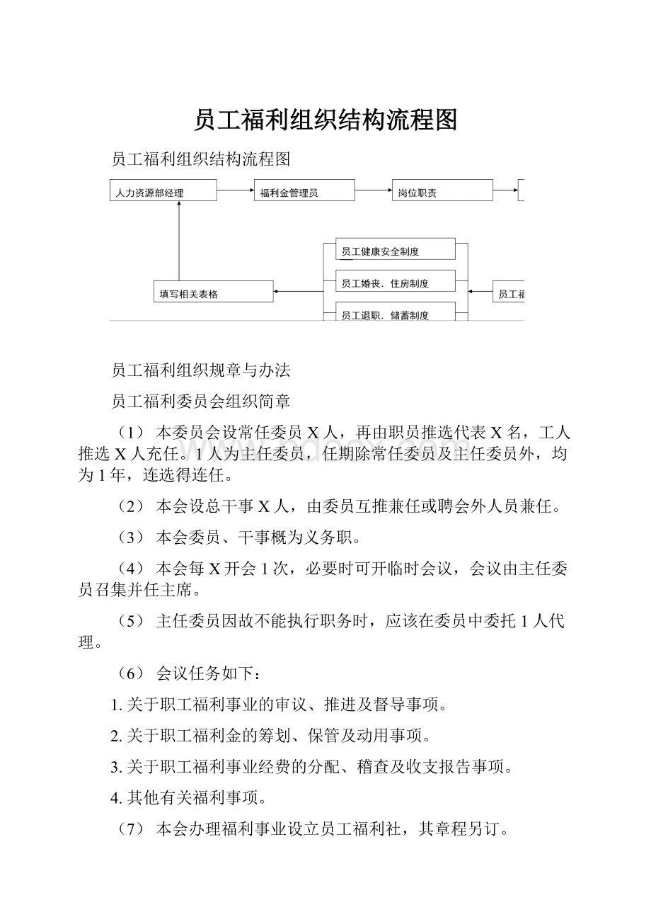 员工福利组织结构流程图.docx_第1页