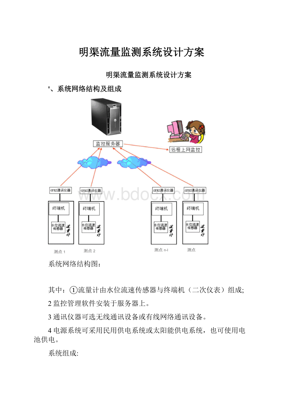 明渠流量监测系统设计方案.docx_第1页