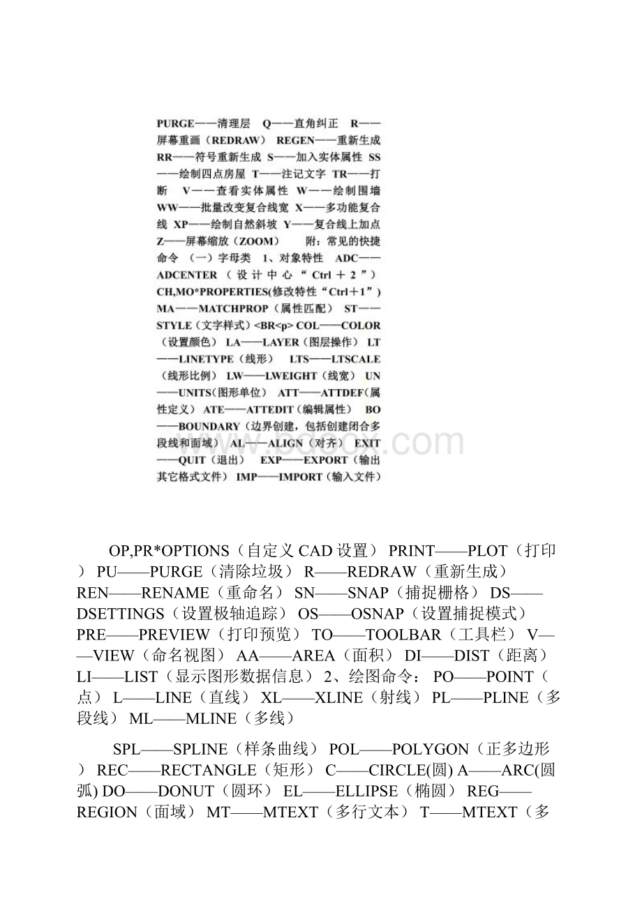 CASS9快捷键命令.docx_第2页