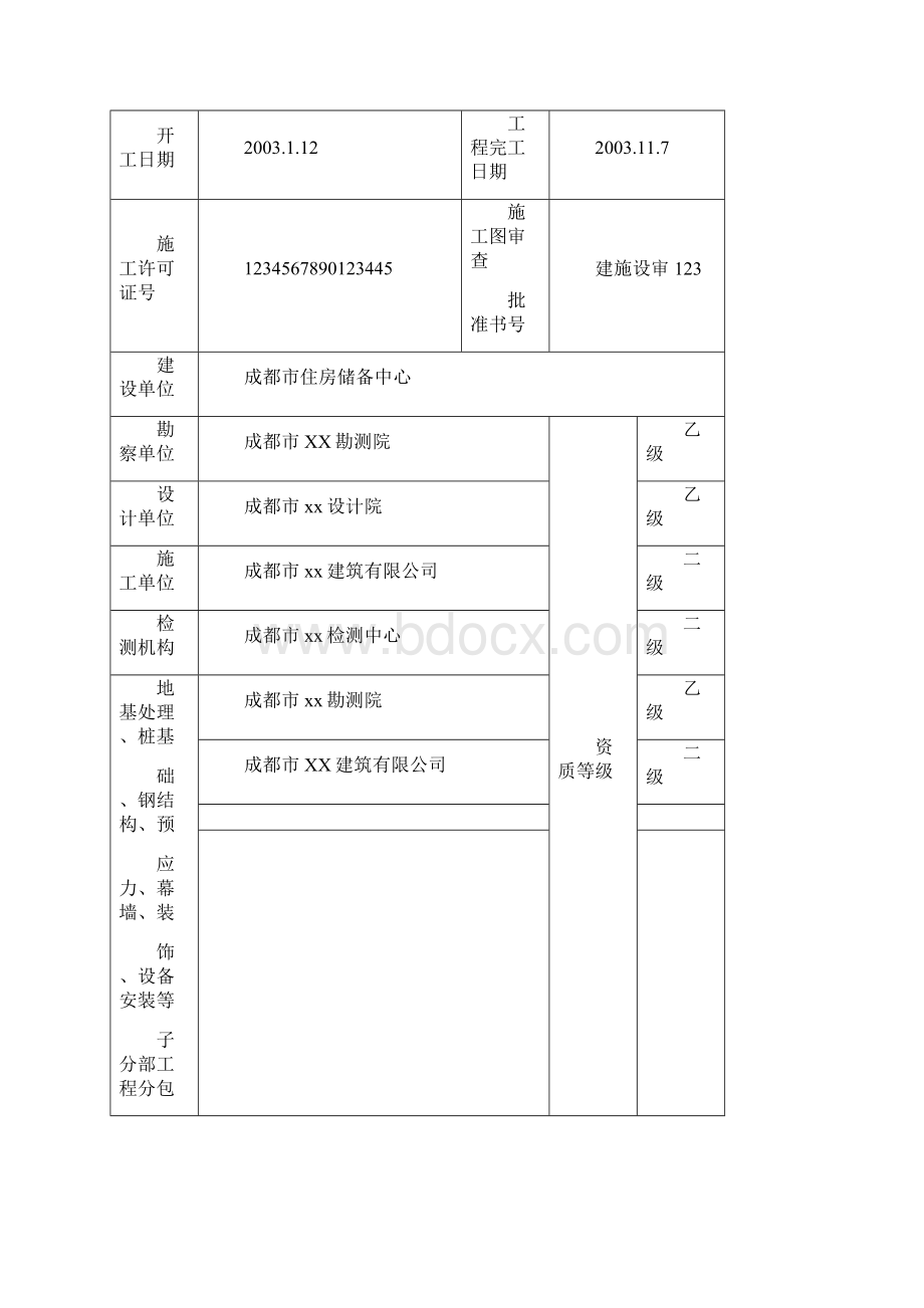 JLC005房屋建筑工程和市政基础设施工程单位工程质量评估报告1Word格式.docx_第2页