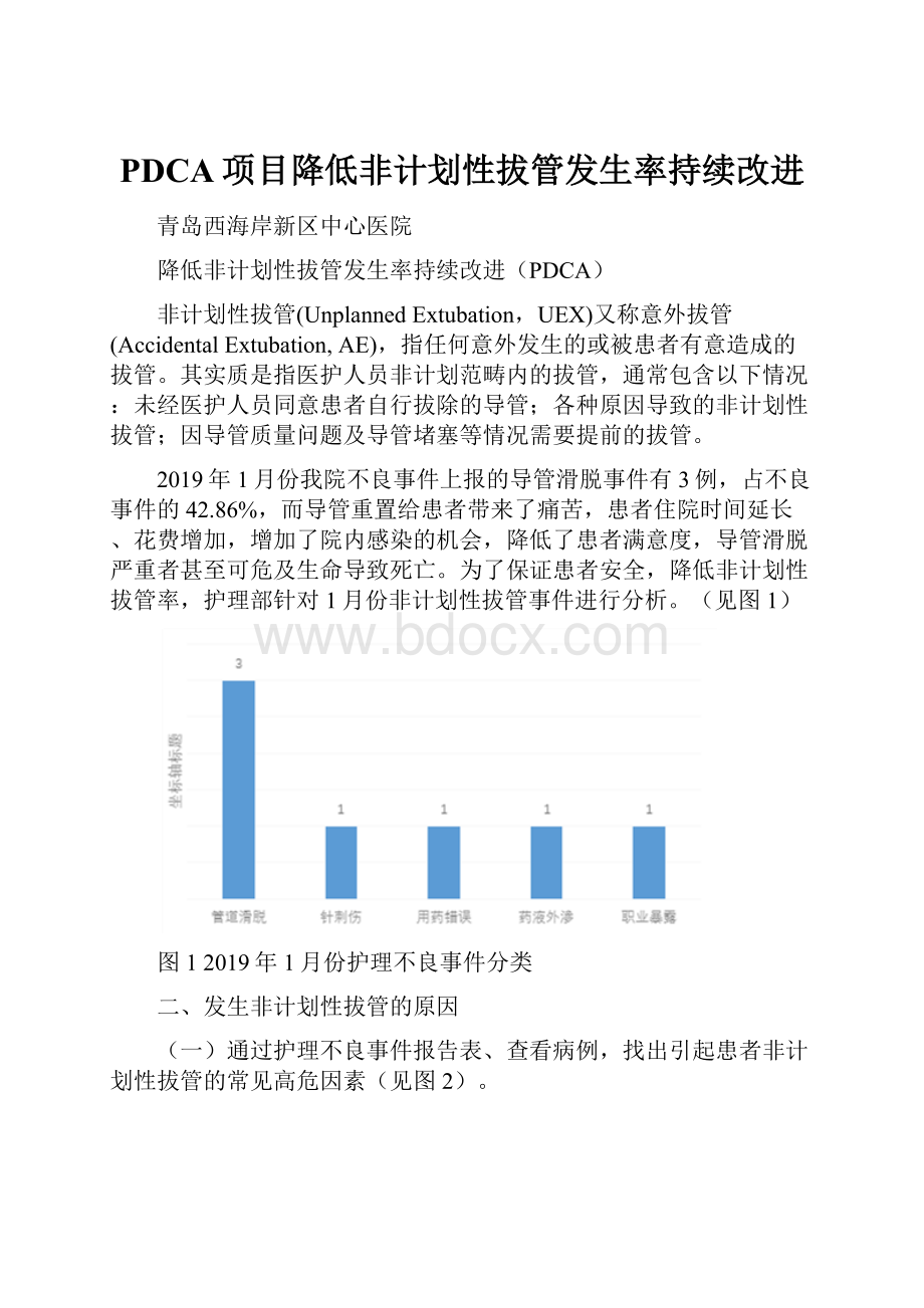 PDCA项目降低非计划性拔管发生率持续改进.docx