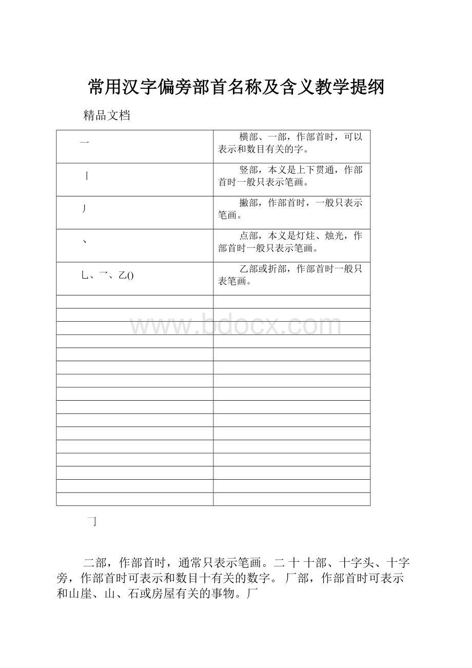 常用汉字偏旁部首名称及含义教学提纲.docx_第1页