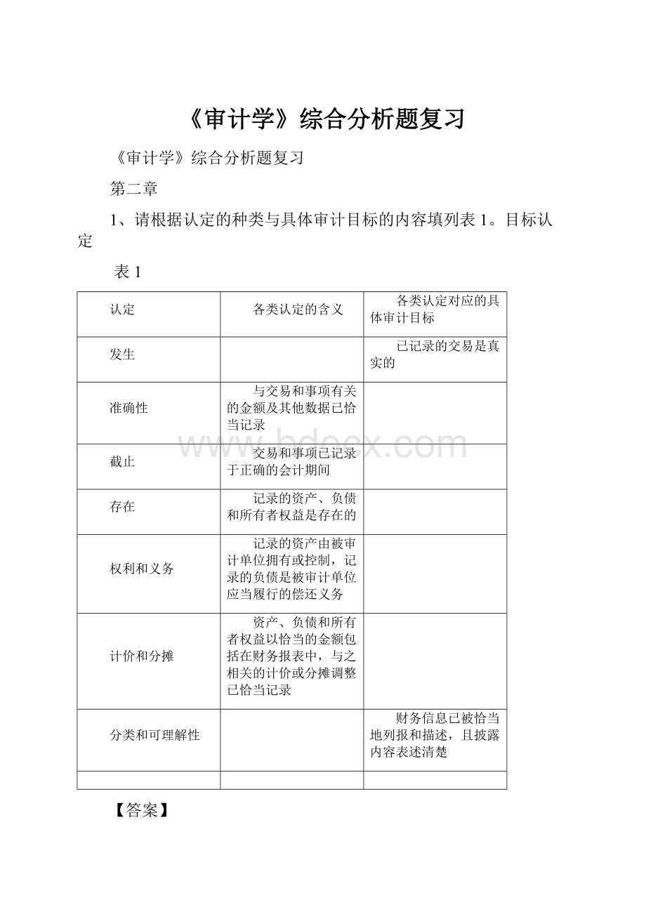 《审计学》综合分析题复习.docx_第1页