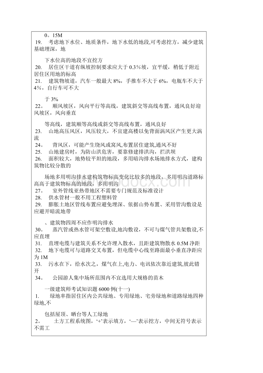 一级建造师资料.docx_第2页