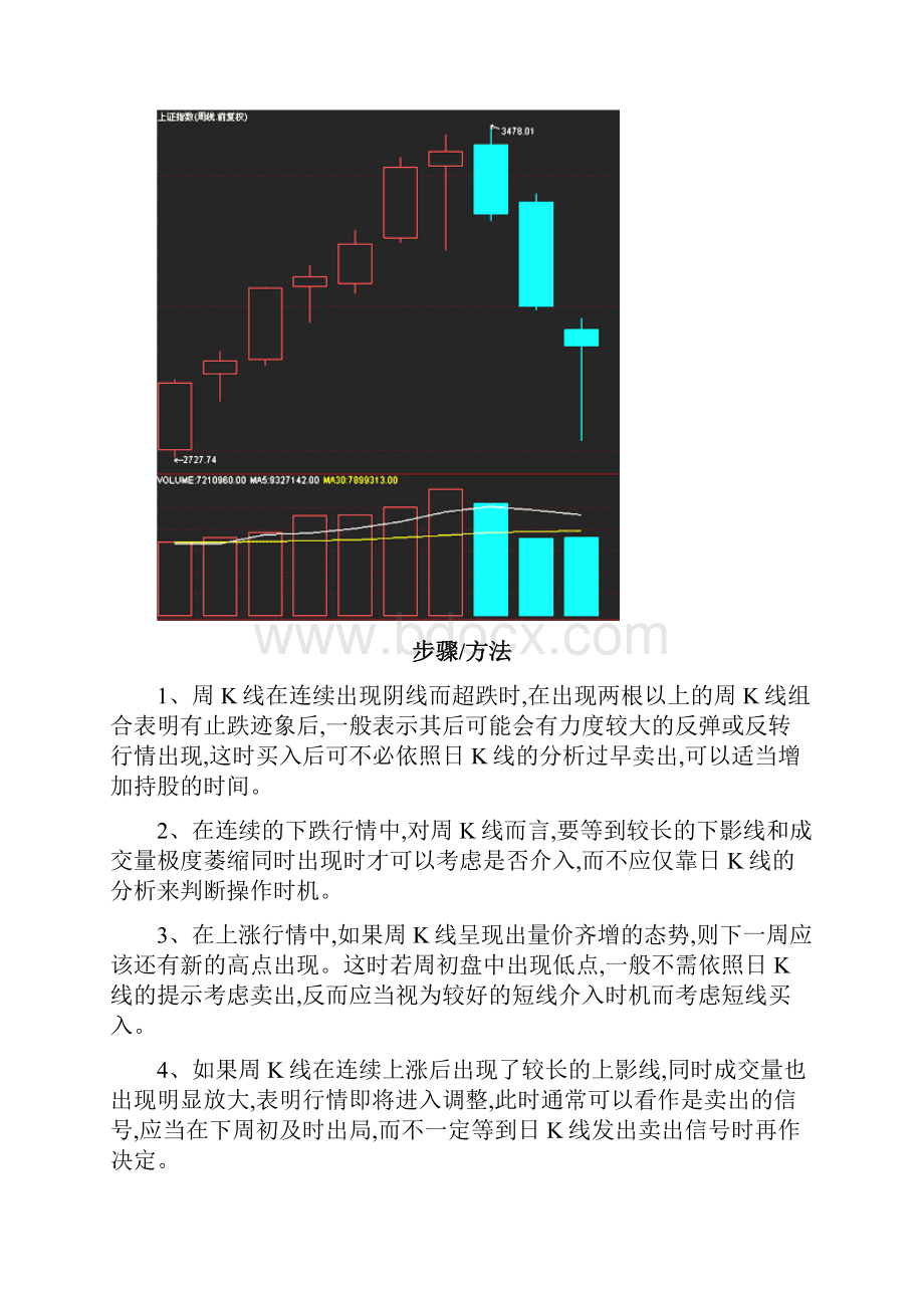 周K线分析技巧及注意事项.docx_第2页