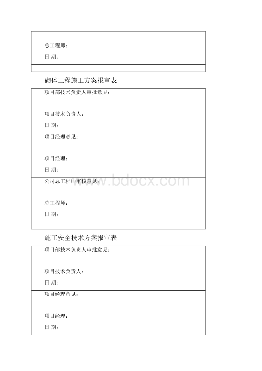 工程施工组织设计方案内审表Word格式.docx_第2页