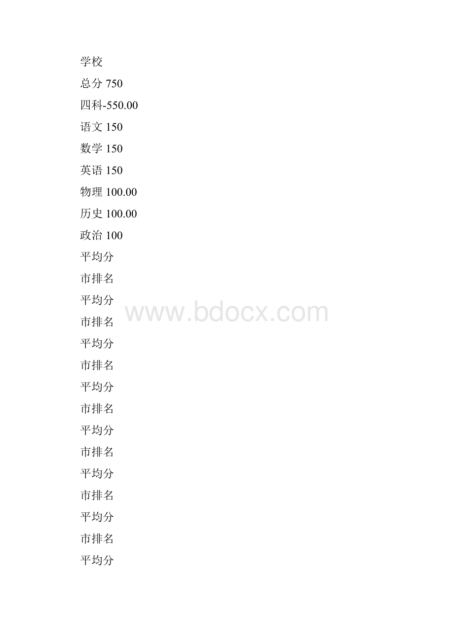 届九年级毕业班工作实施方案docxWord格式文档下载.docx_第2页