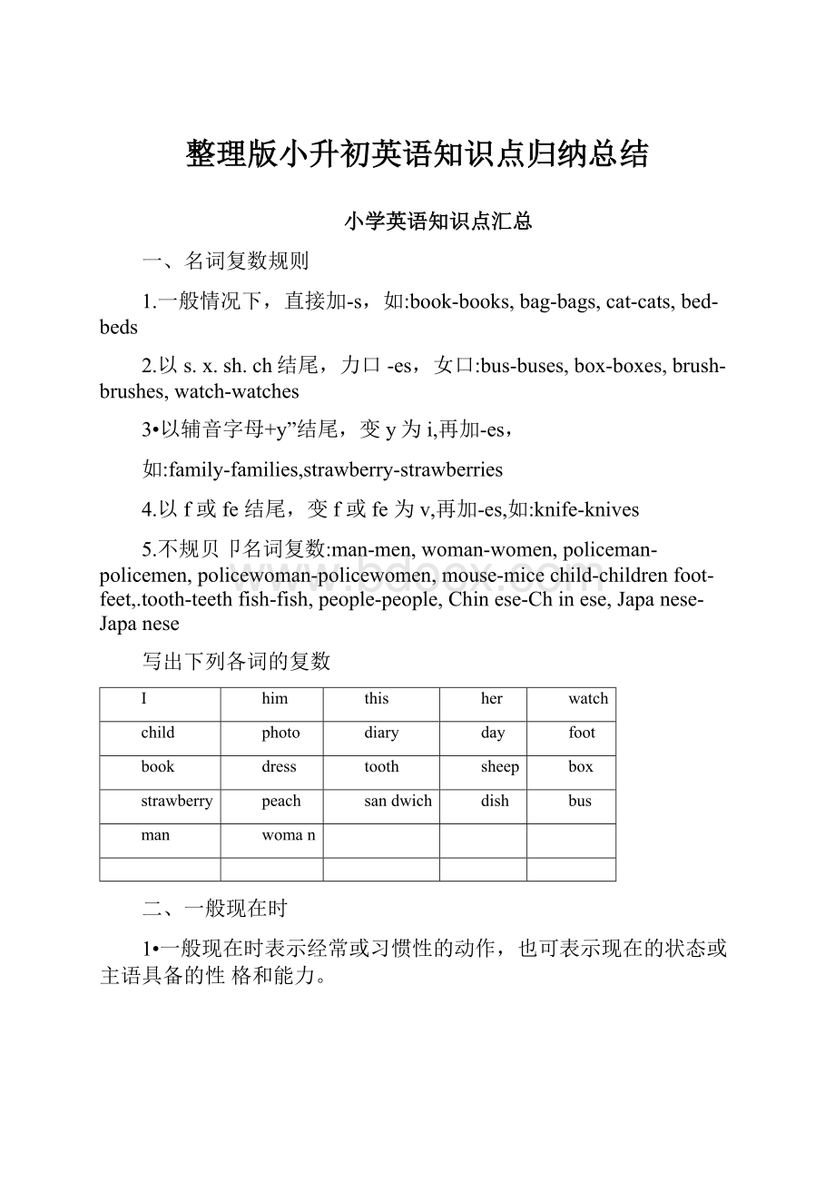 整理版小升初英语知识点归纳总结Word下载.docx