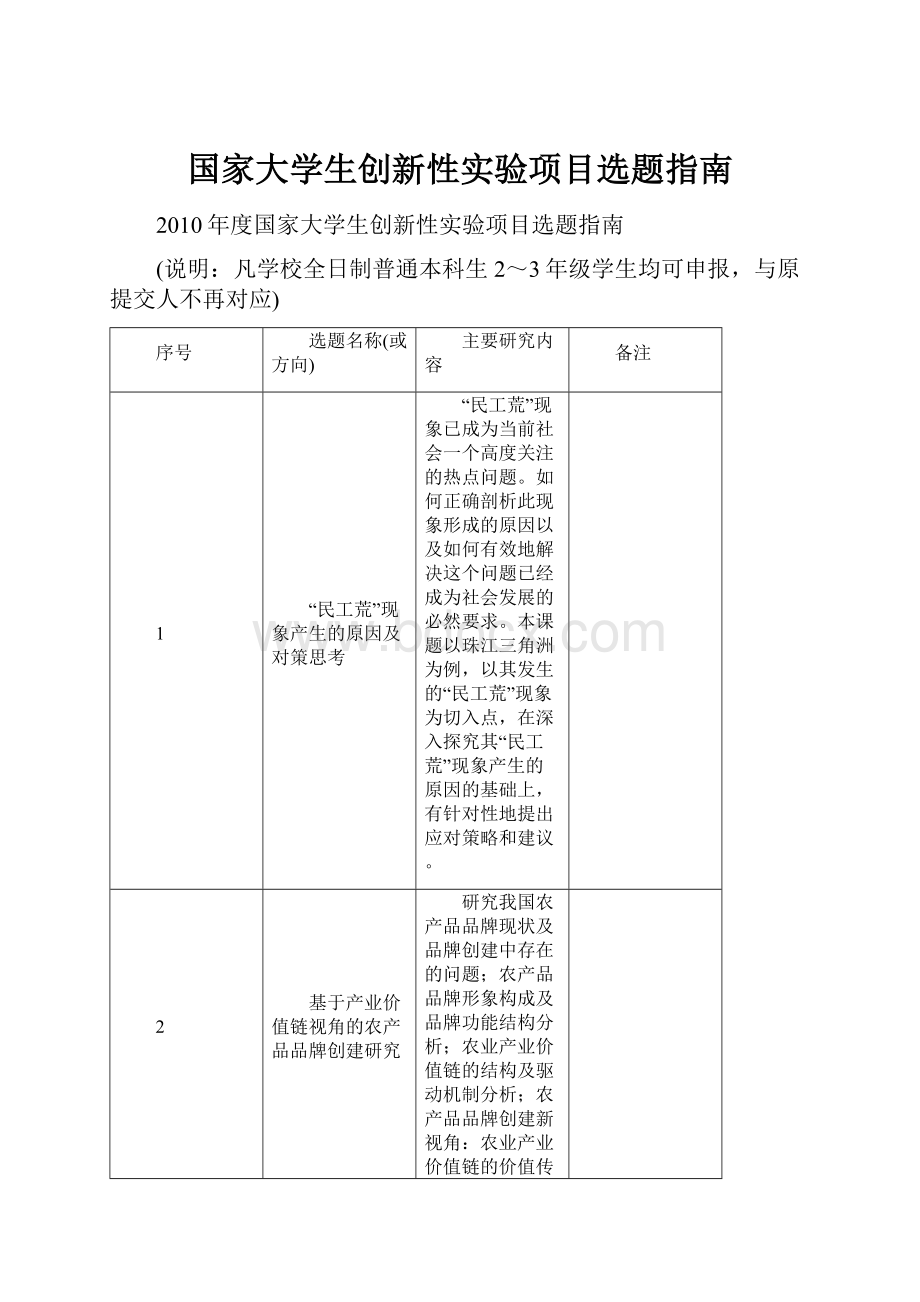 国家大学生创新性实验项目选题指南Word格式文档下载.docx