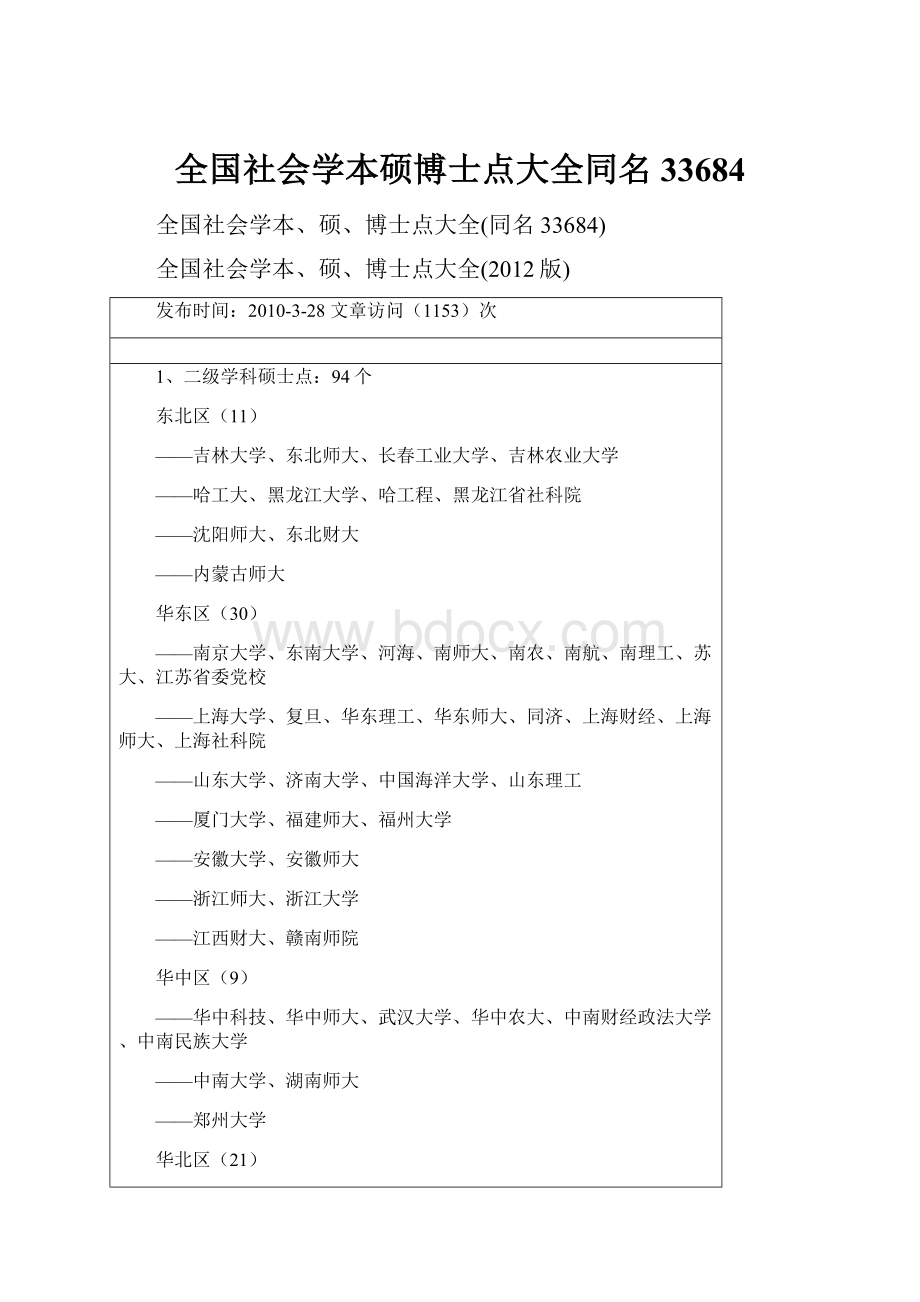 全国社会学本硕博士点大全同名33684.docx