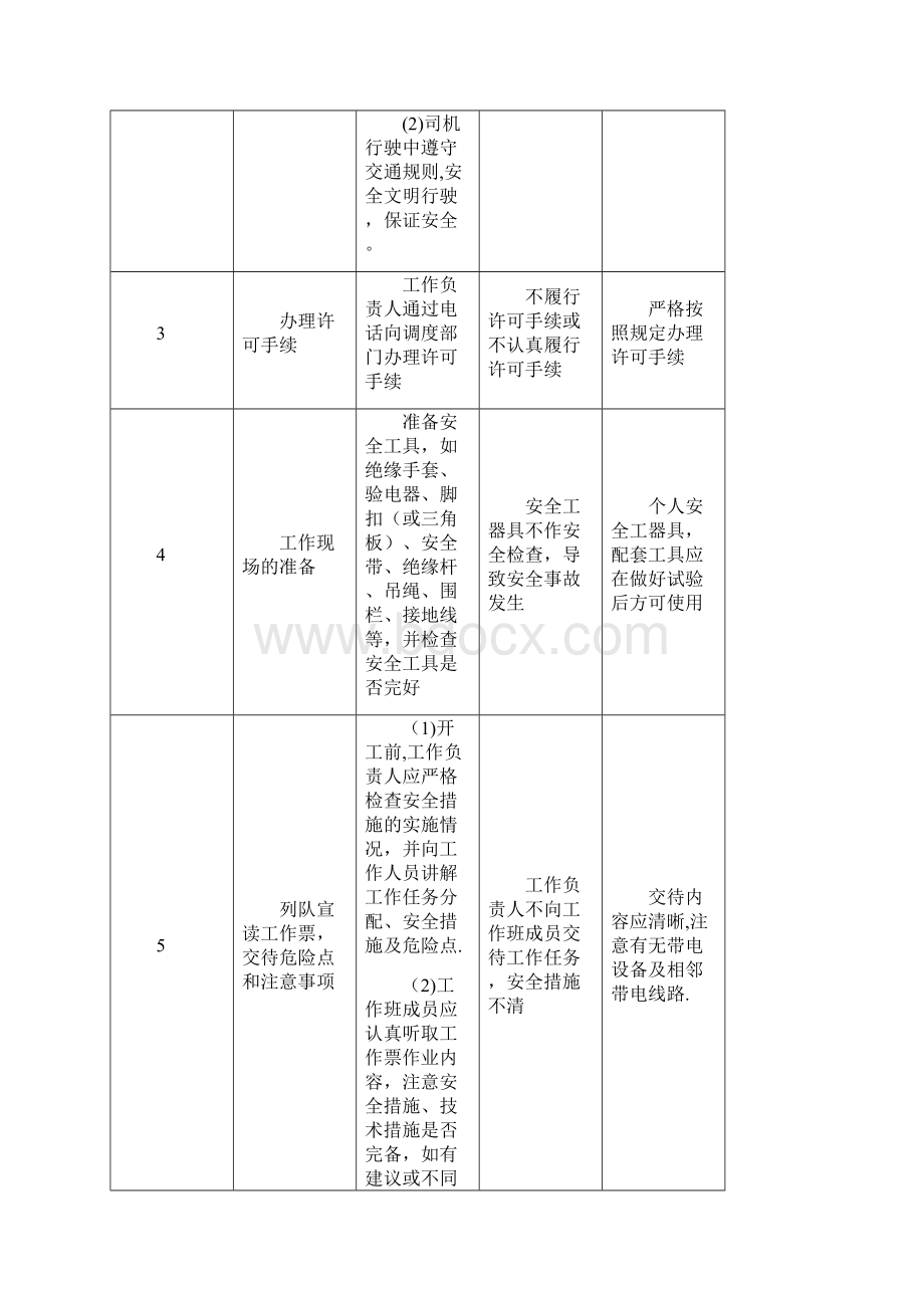 更换10KV配电变压器施工方案Word文件下载.docx_第3页