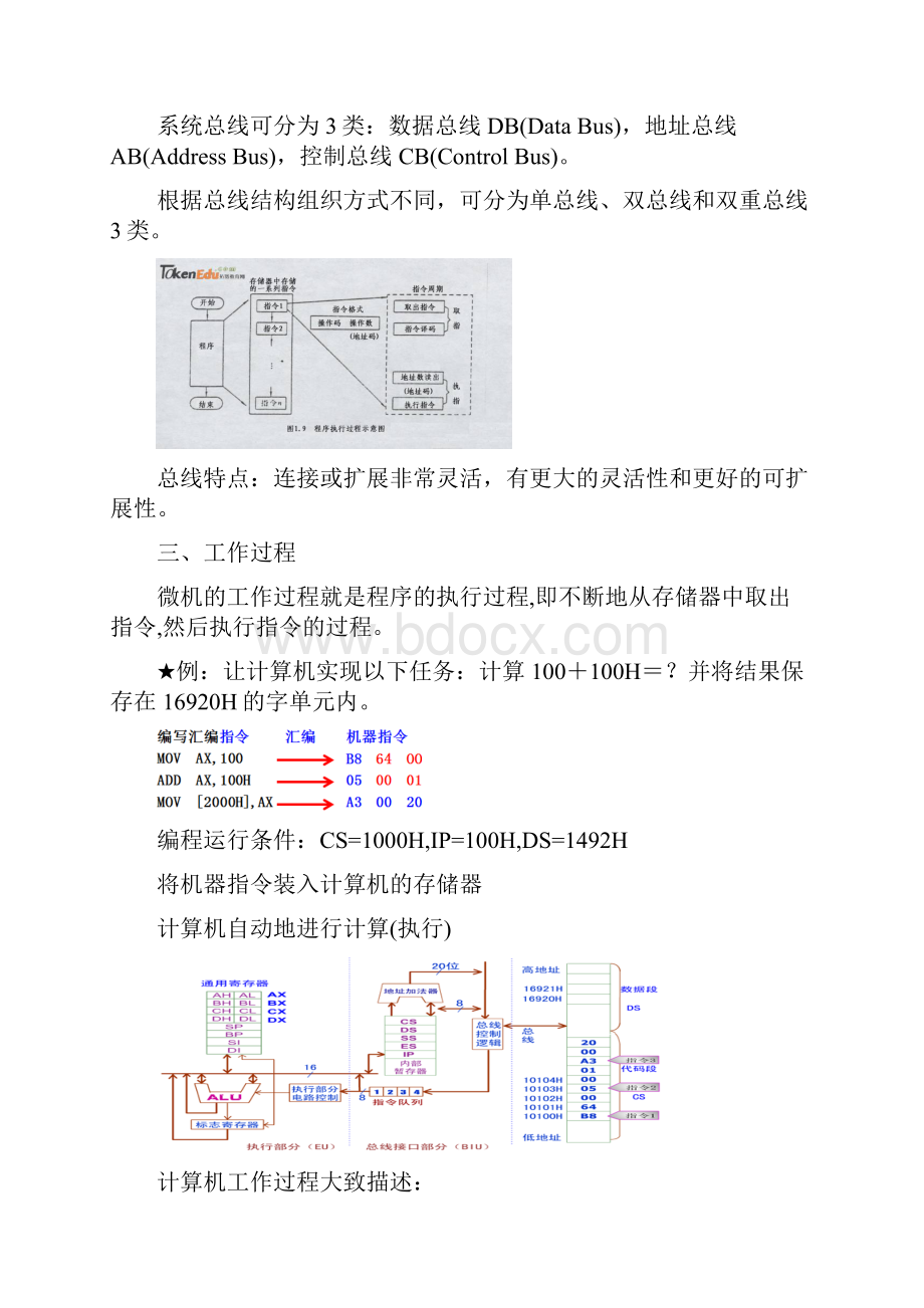 微型计算机原理及应用知识点总结.docx_第2页