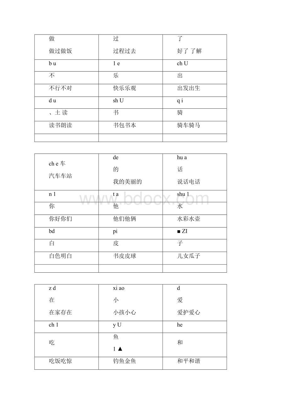 完整版识字卡片带拼音词组Word文档下载推荐.docx_第2页