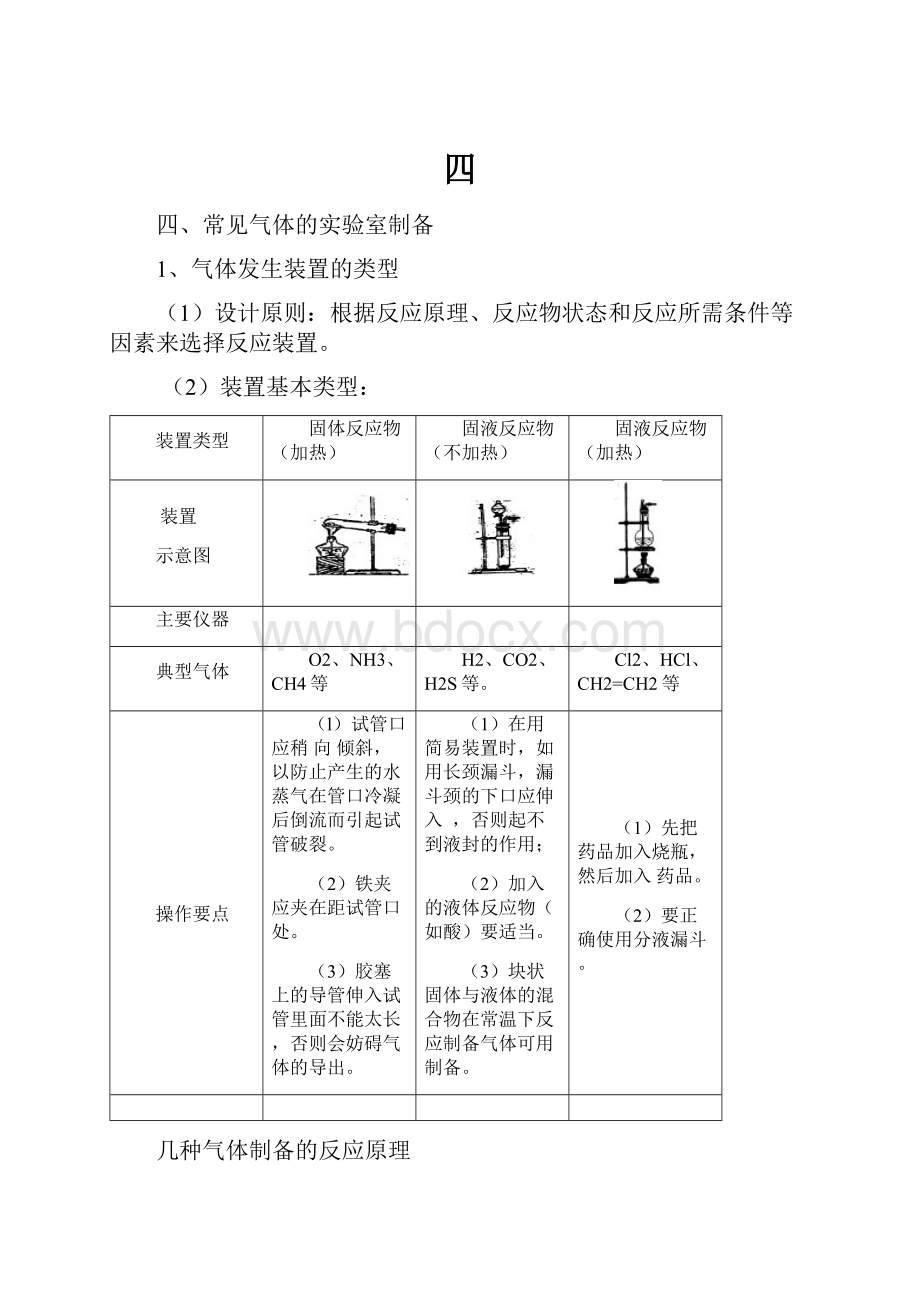 四Word格式文档下载.docx_第1页