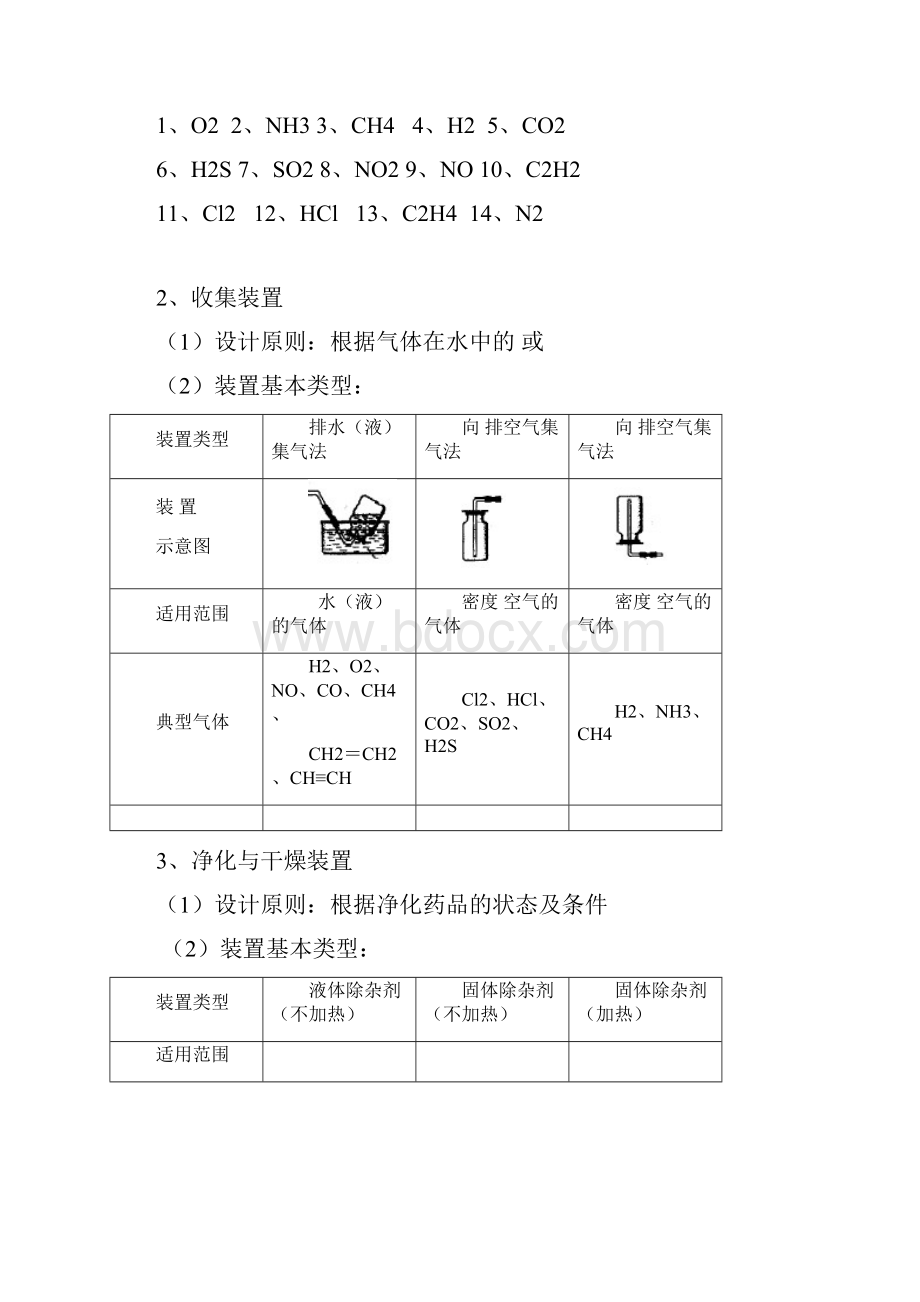 四Word格式文档下载.docx_第2页