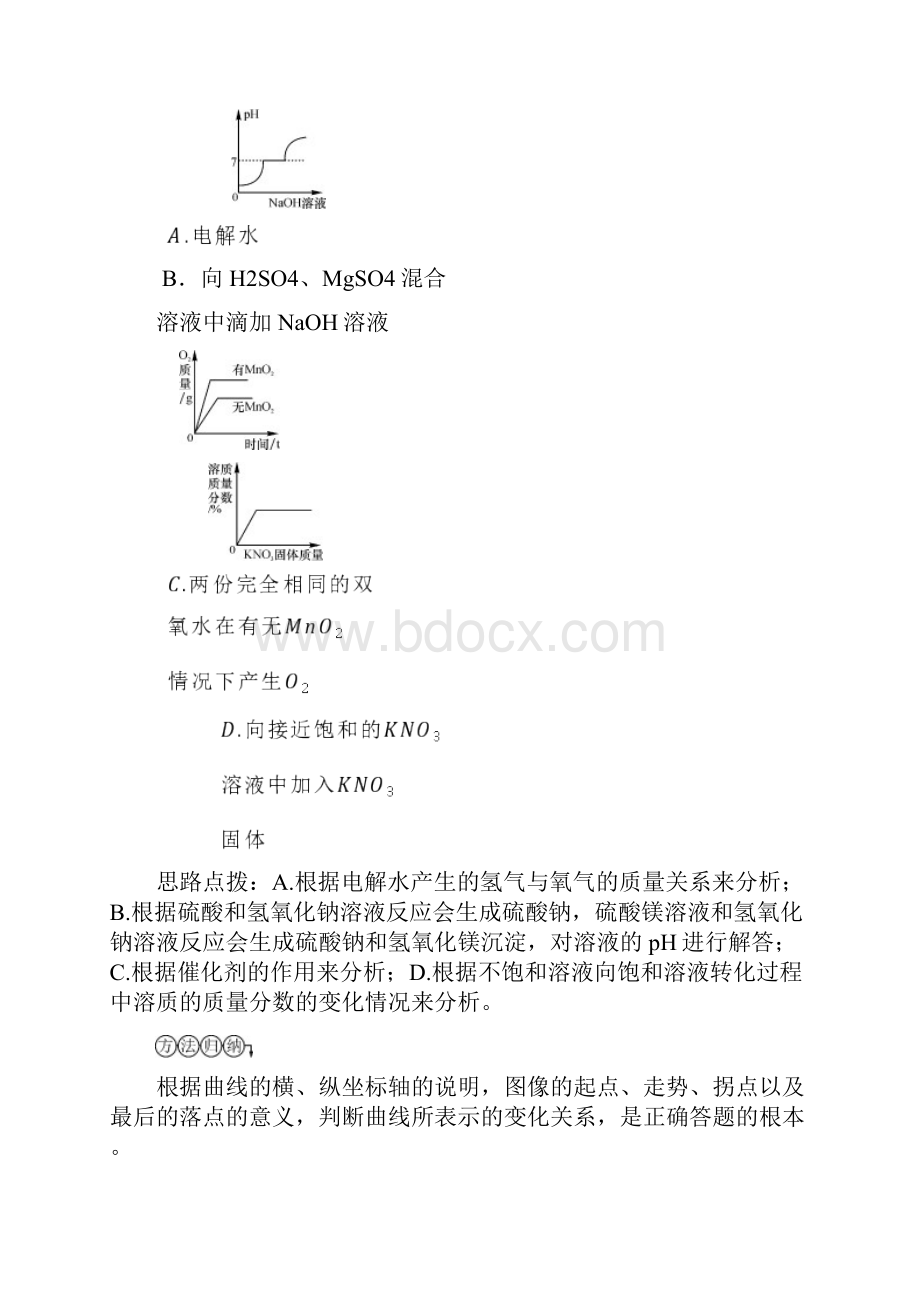 初中化学图像图表题讲课稿.docx_第2页