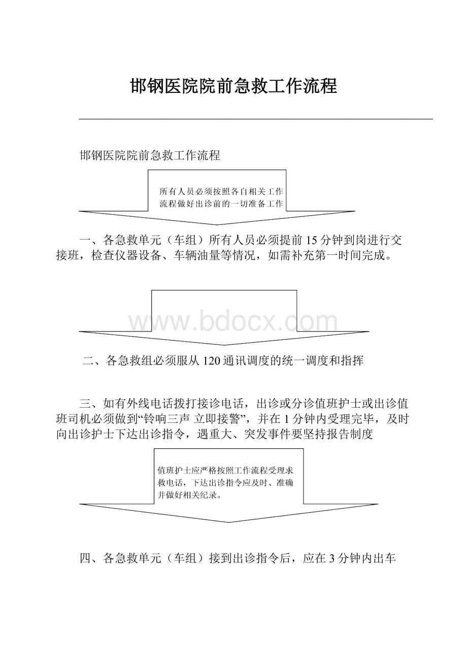 邯钢医院院前急救工作流程Word文档格式.docx